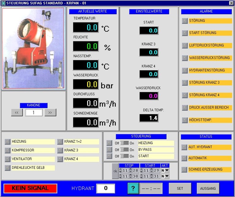 SKS - Schnee Kanonen Steuerung